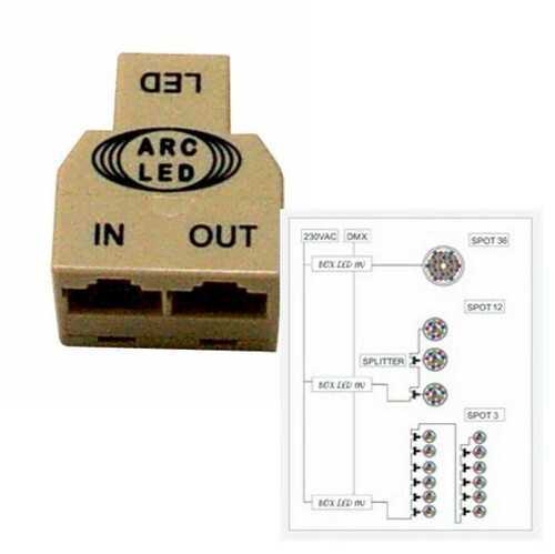 ARC Splitter - RJ45 Splitter for Arc LED Products